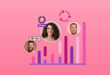 Find True Happiness Through Online Multiplayer Fun