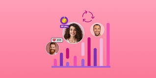 Find True Happiness Through Online Multiplayer Fun